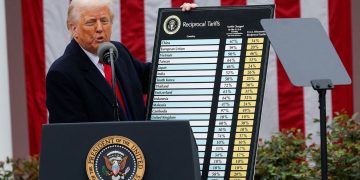 Trump auto tariffs