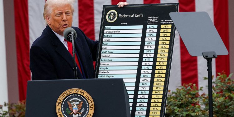 Trump auto tariffs